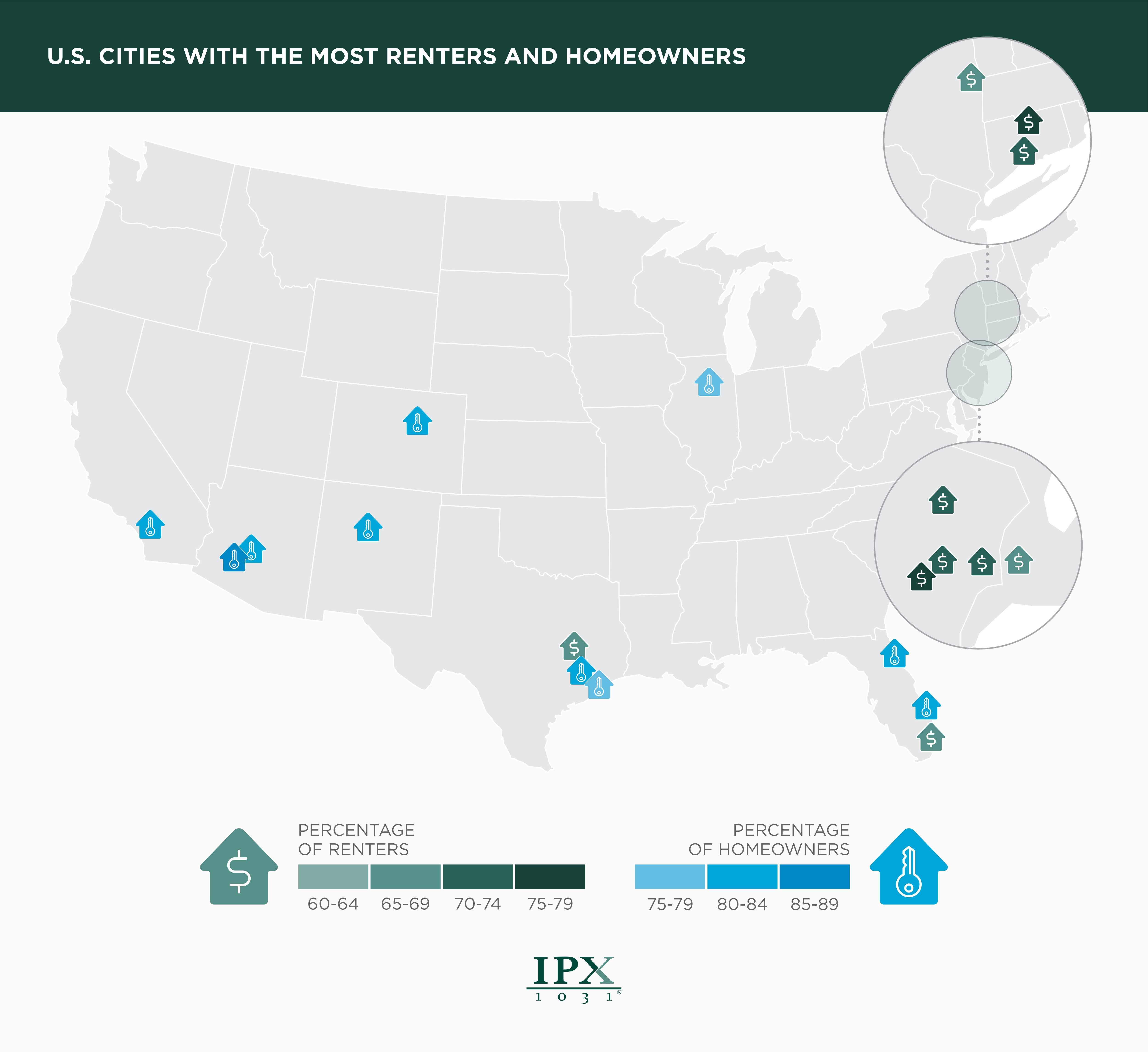 Map of the U.S. Visualizing the Top Cities for Renters and Homeowners infographic from IPX1031.com 